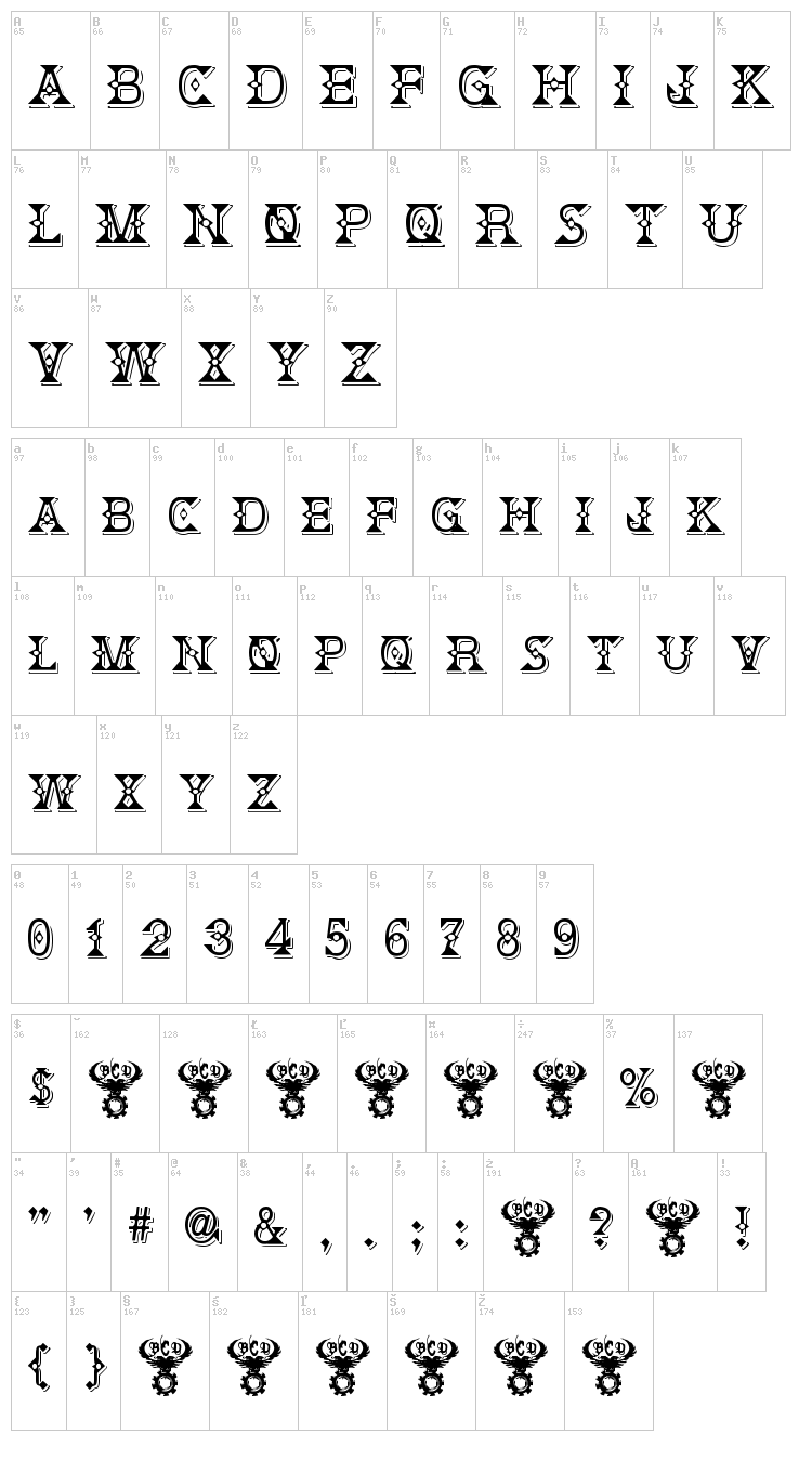 Deborah font map